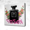 Tableau Parfum Poison Pink Deco - Tableau Parfum Poison Pink Deco